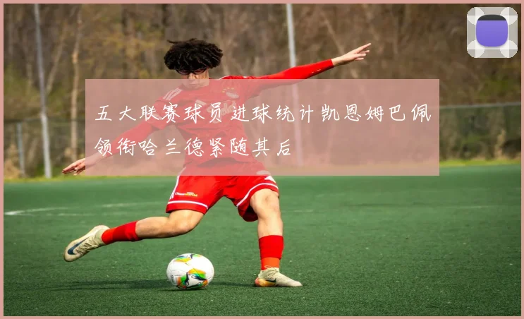 五大联赛球员进球统计凯恩姆巴佩领衔哈兰德紧随其后
